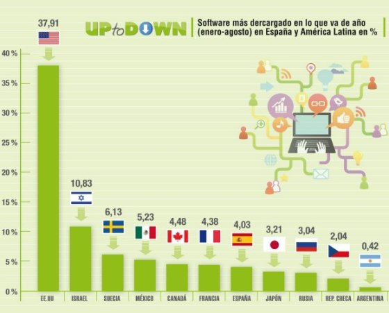 software_mexicano_principal
