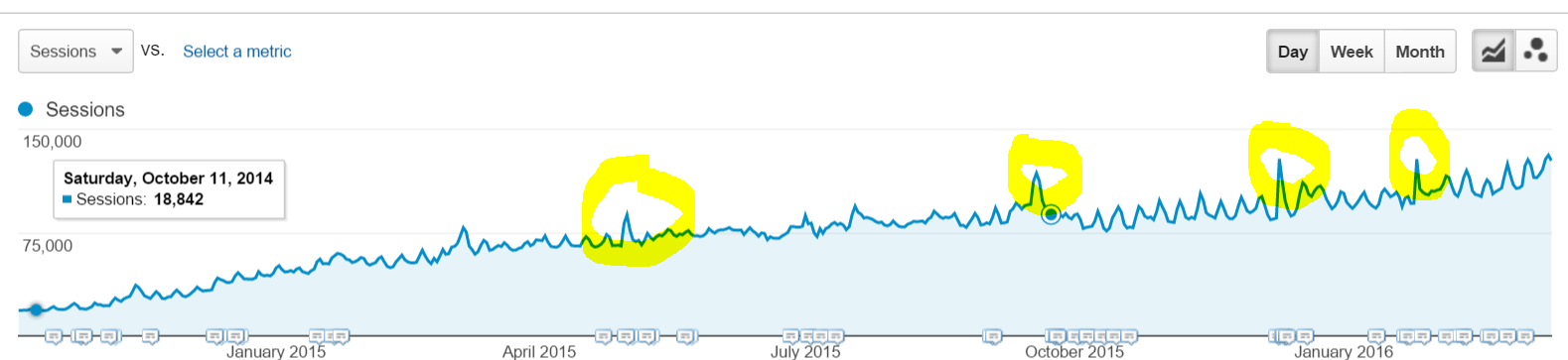 Uptodown_arabic_2015